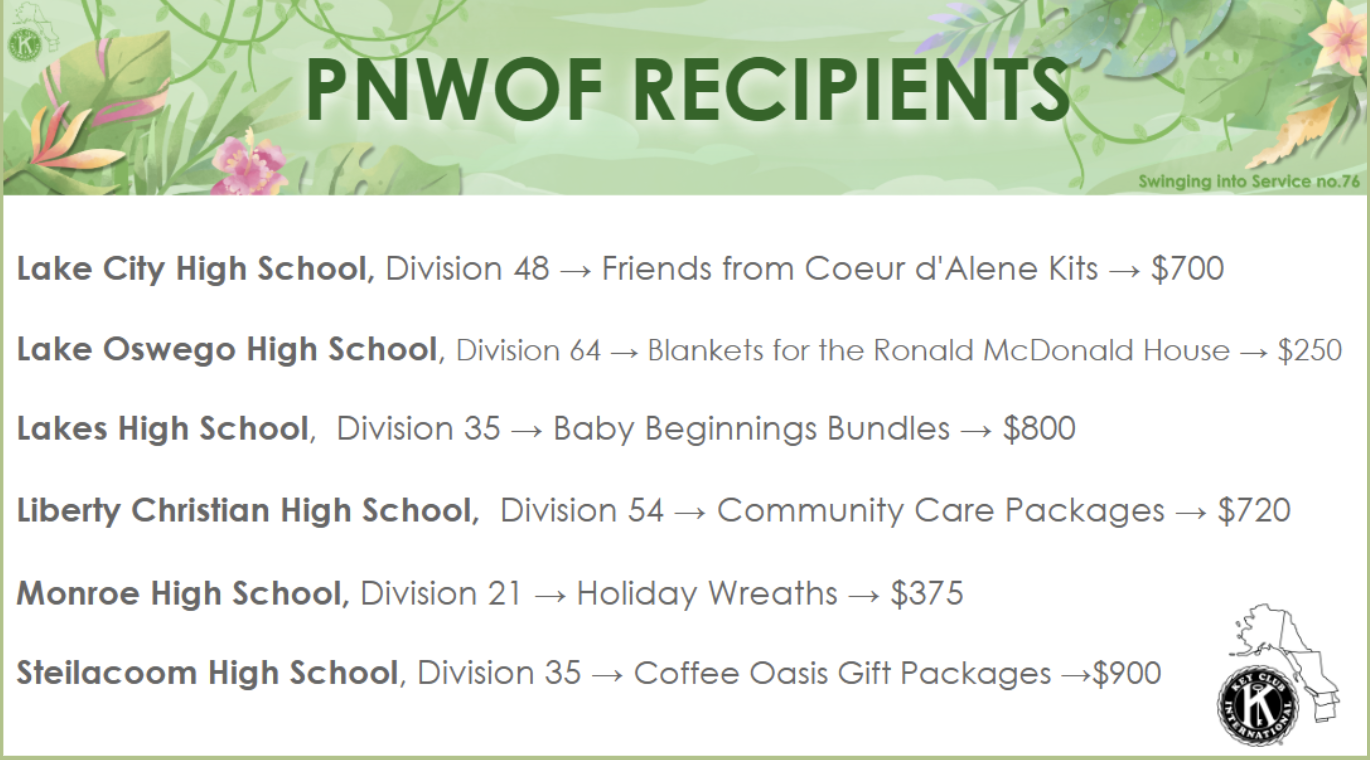 Screenshot 2026-02-22 at 10.26.41 PM